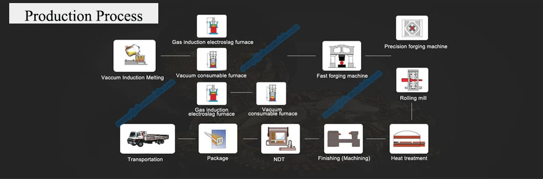 Xinkang High Purity Tantalum Pentoxide Ta2o5 Ceramic Sputtering Targets Bond Copper Panel