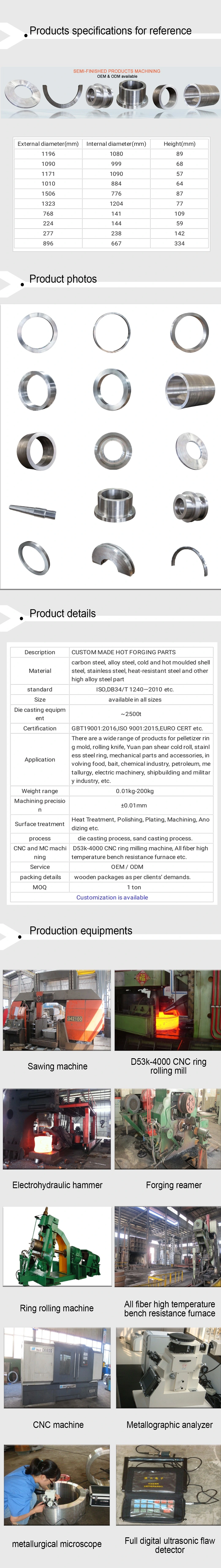 OEM&ODM Alloy Steel Forging Parts and Flange