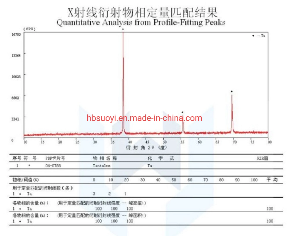 Best Price High Quality CAS 7440-25-7 99.9% 3D Printing Metal Powder Tantalum Powder